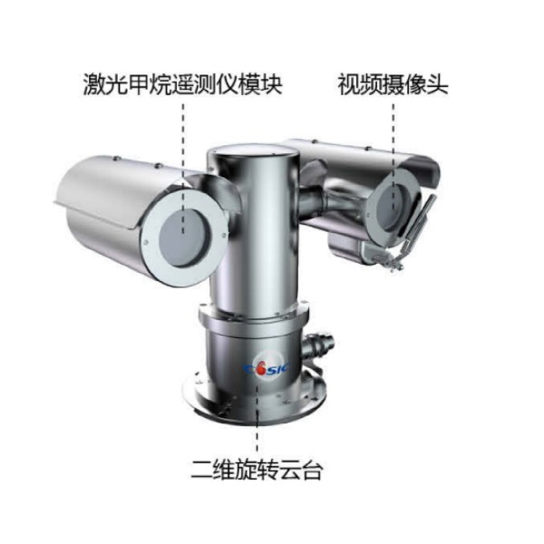 云臺式激光甲烷遙測系統(tǒng)